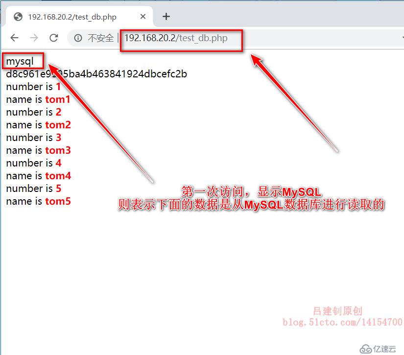 LNMP動(dòng)靜分離&&memcache緩存服務(wù)