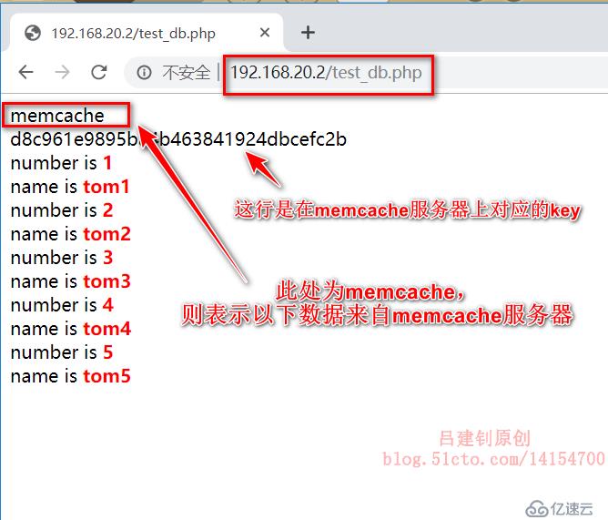 LNMP動(dòng)靜分離&&memcache緩存服務(wù)