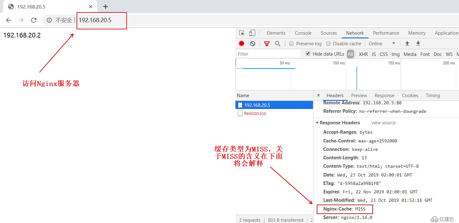 Nginx安装、实现反向代理及深度优化（2）