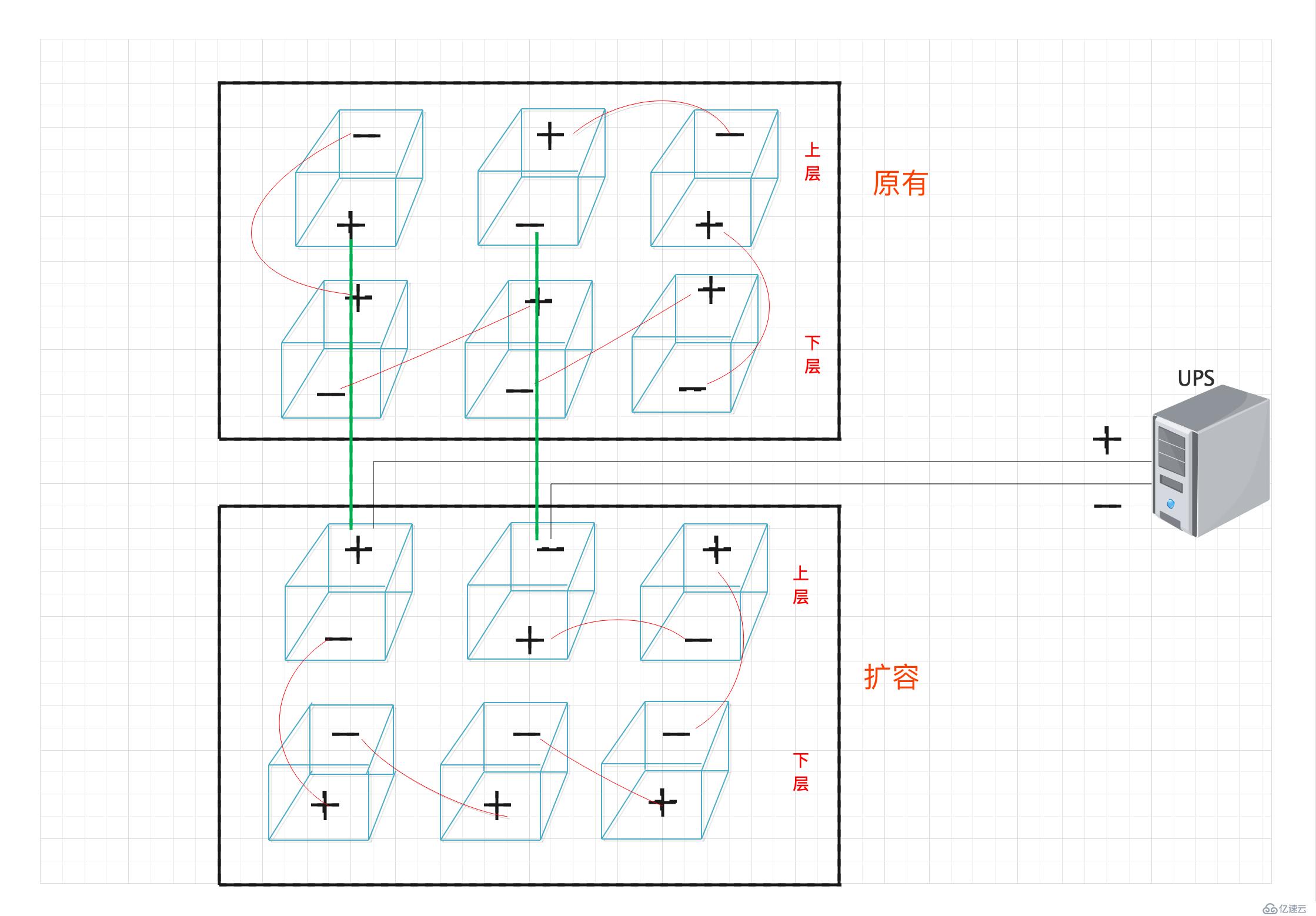 山特CASTLE 2KS（6G）扩容