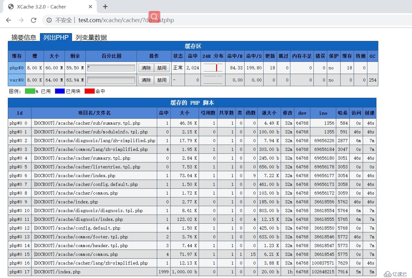 Centos 7.3部署LAMP架构动静分离