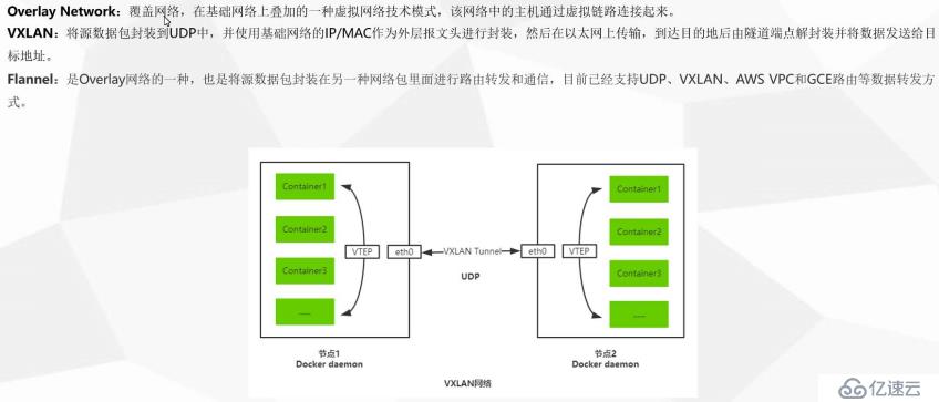 Kubernetes——docker集群管理（理论+mini