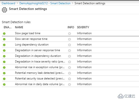 使用Application Insights监控应用程序性能