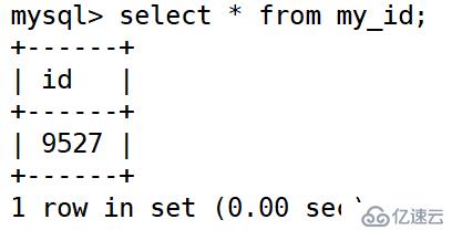 k8s存储方式的介绍及应用 （持久化，mysql对数据持久化