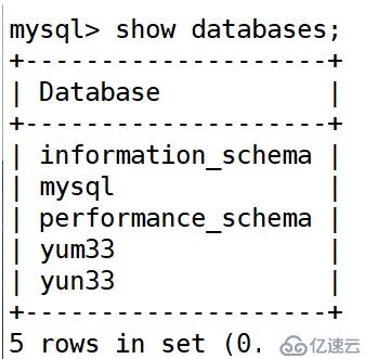 k8s存储方式的介绍及应用 （持久化，mysql对数据持久化