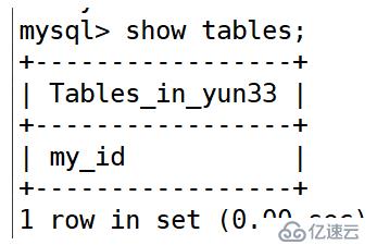 k8s存储方式的介绍及应用 （持久化，mysql对数据持久化