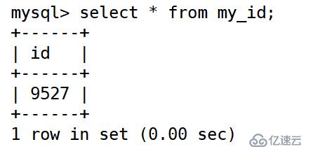 k8s存储方式的介绍及应用 （持久化，mysql对数据持久化