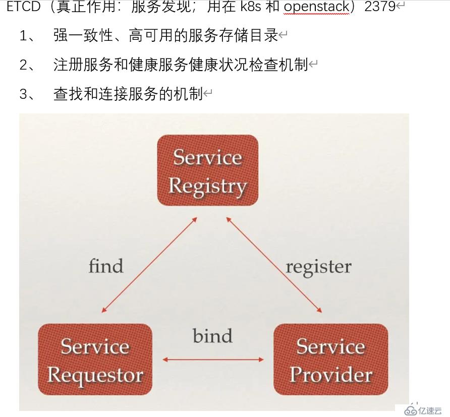 K8S——ETCD部署