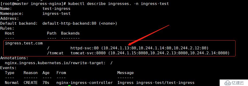 k8s之Ingress-nginx基本原理及部署实战