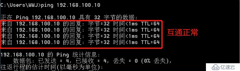 keepalived含义、工作原理及配置环境介绍