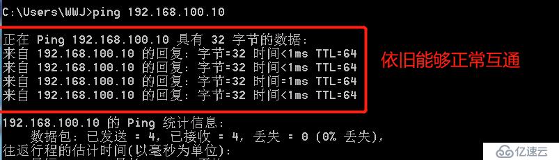 keepalived含义、工作原理及配置环境介绍