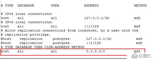 PostgreSQL 安装部署