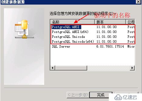 PostgreSQL 部署ODBC驱动