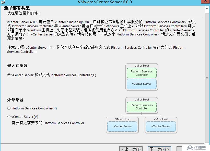 vCenter 6.0安装部署