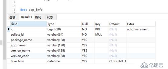 MYSQL .ibd文件数据恢复