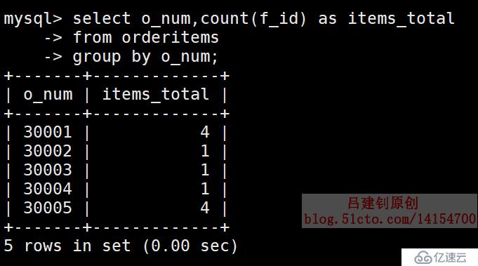 MySQL基本查询示例（2）