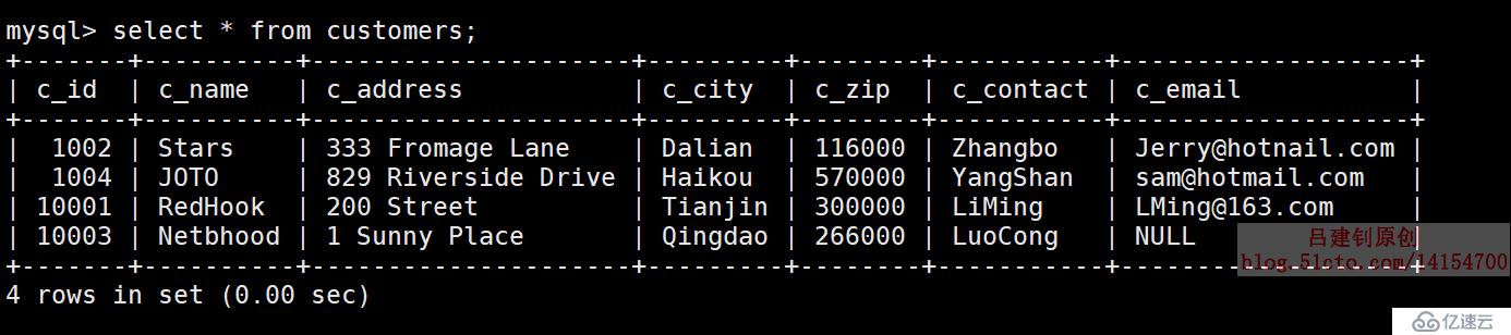 MySQL基本查询示例（1）