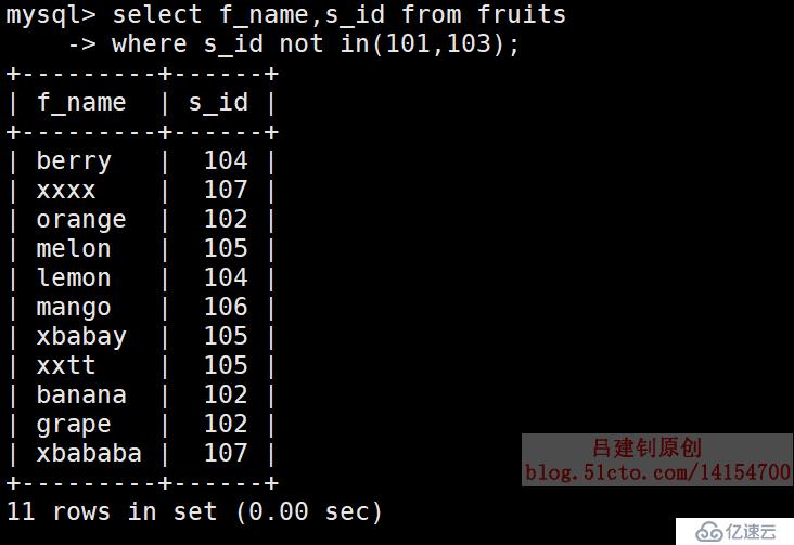 MySQL基本查询示例（1）