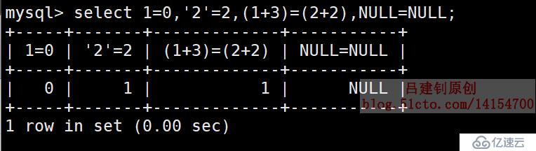 MySQL数据库中有哪几种运算符