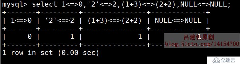 MySQL数据库中有哪几种运算符