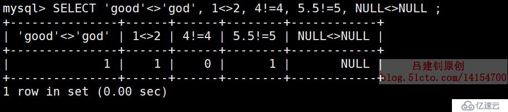 MySQL数据库中有哪几种运算符