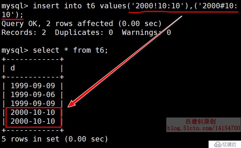 SQL数据类型详解