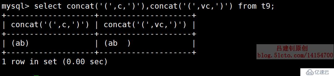 SQL数据类型详解