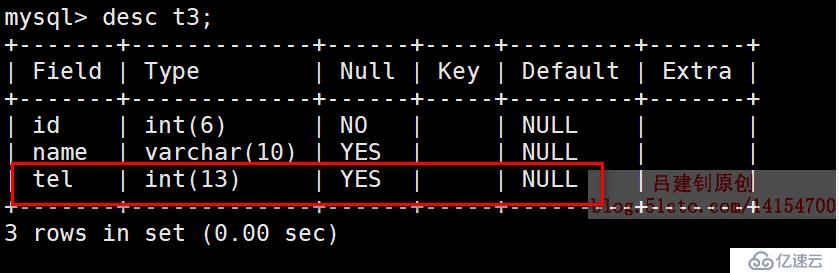 MySQL之数据表控制语句