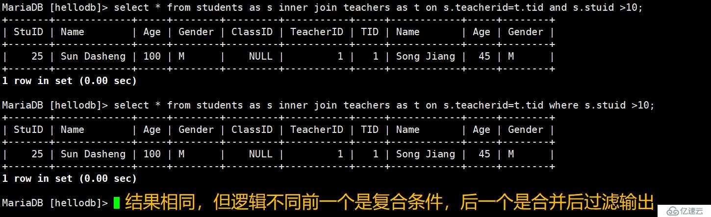 SQL结构化查询语——之DQL语言