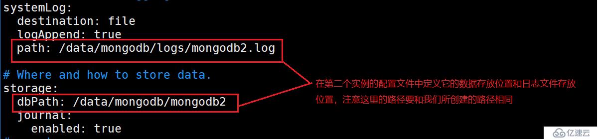 MongoDB复制选举原理以及复制集的管理