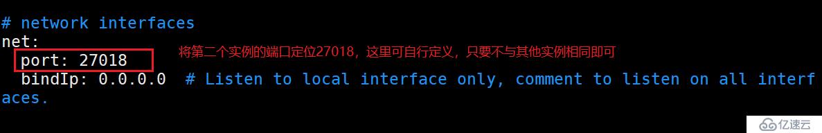 MongoDB复制选举原理以及复制集的管理