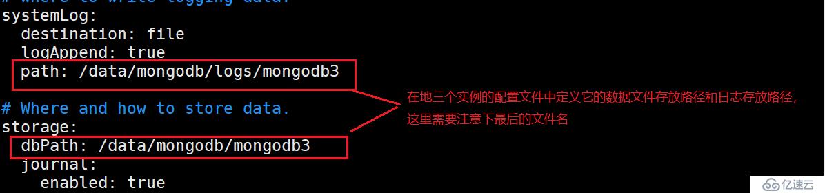 MongoDB复制选举原理以及复制集的管理