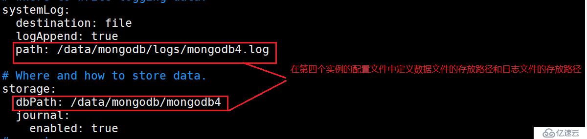 MongoDB复制选举原理以及复制集的管理