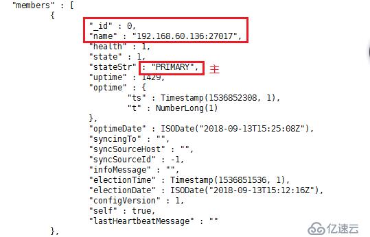 MongoDB復制集角色類型詳解