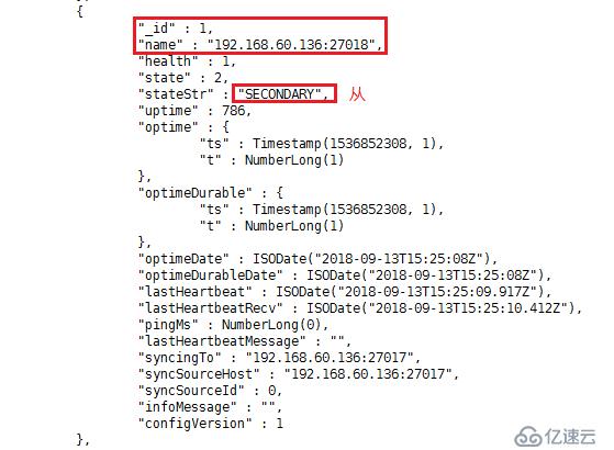 MongoDB復制集角色類型詳解