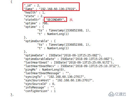 MongoDB復制集角色類型詳解