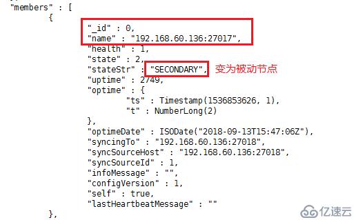 MongoDB復制集角色類型詳解