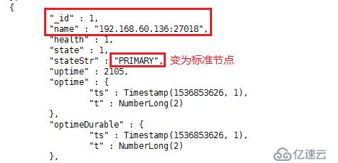 MongoDB復制集角色類型詳解