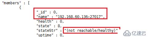 MongoDB復制集角色類型詳解