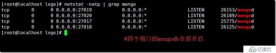 MongoDB 主从复制集搭建