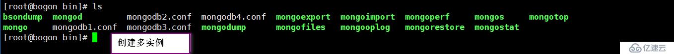 MongoDB 复制集