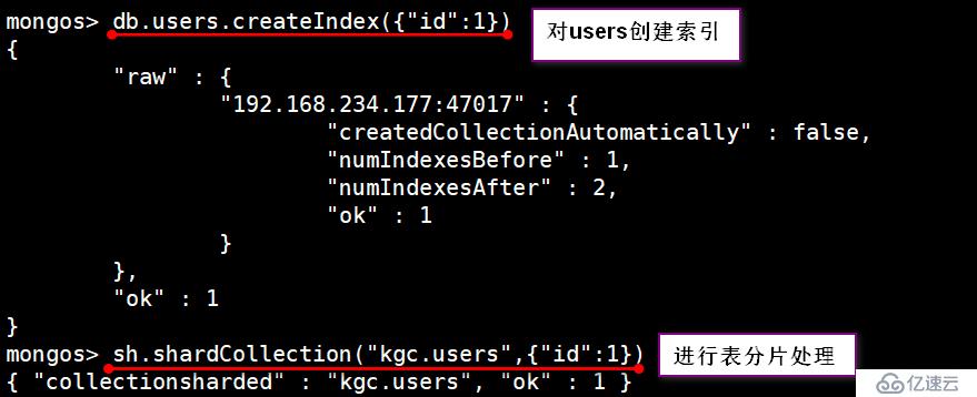 CentOS7上的mongodb分片群集