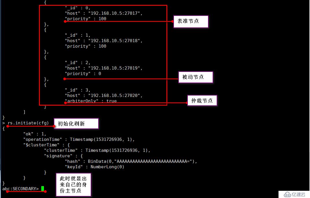 MongoDB复制集选举原理管理