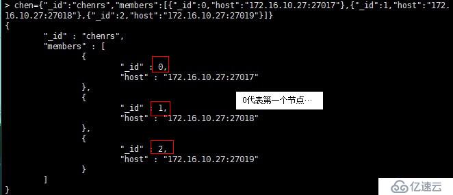 配置MongoDB复制集