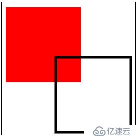 三天学会HTML5——SVG和Canvas的使用