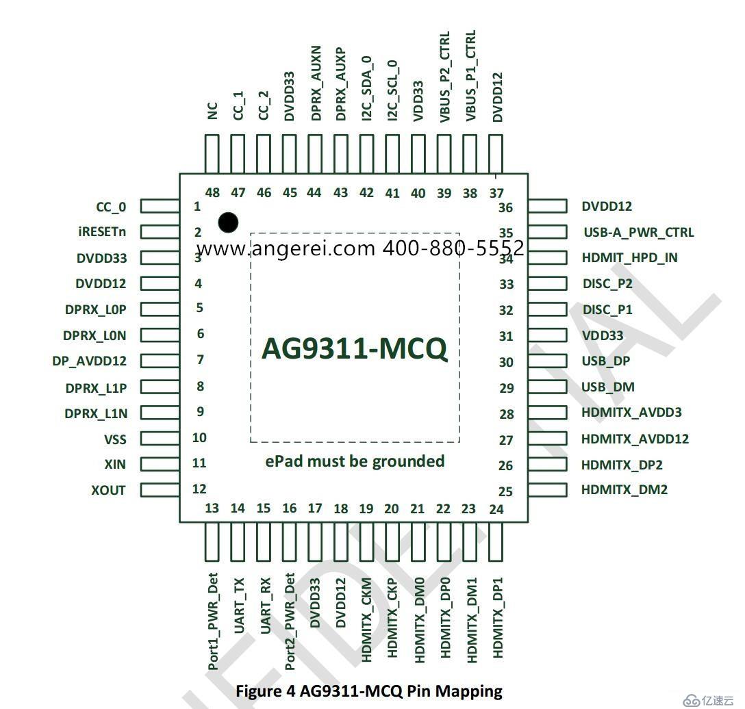 AG9311MAQ| AG9311MCQ|Type-C转HD