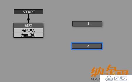 [Unity3D]playMaker插件