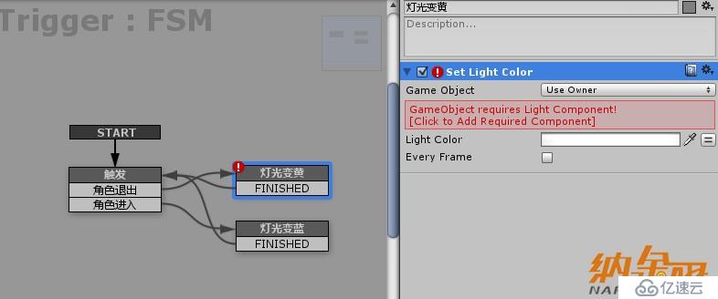 [Unity3D]playMaker插件