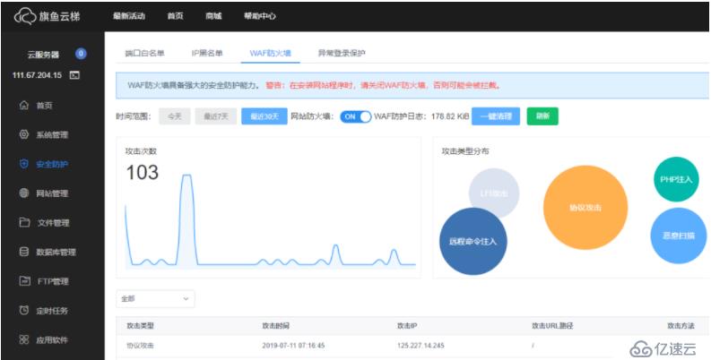 2019年幾款熱門的運維管理面板推薦排行