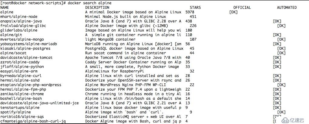 Docker  之  镜像管理